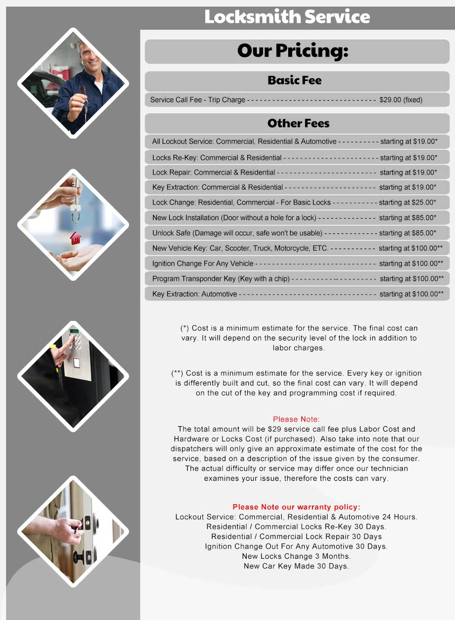 Jacksonville-FL-LocksmithStore, Jacksonville, FL 866-664-6958